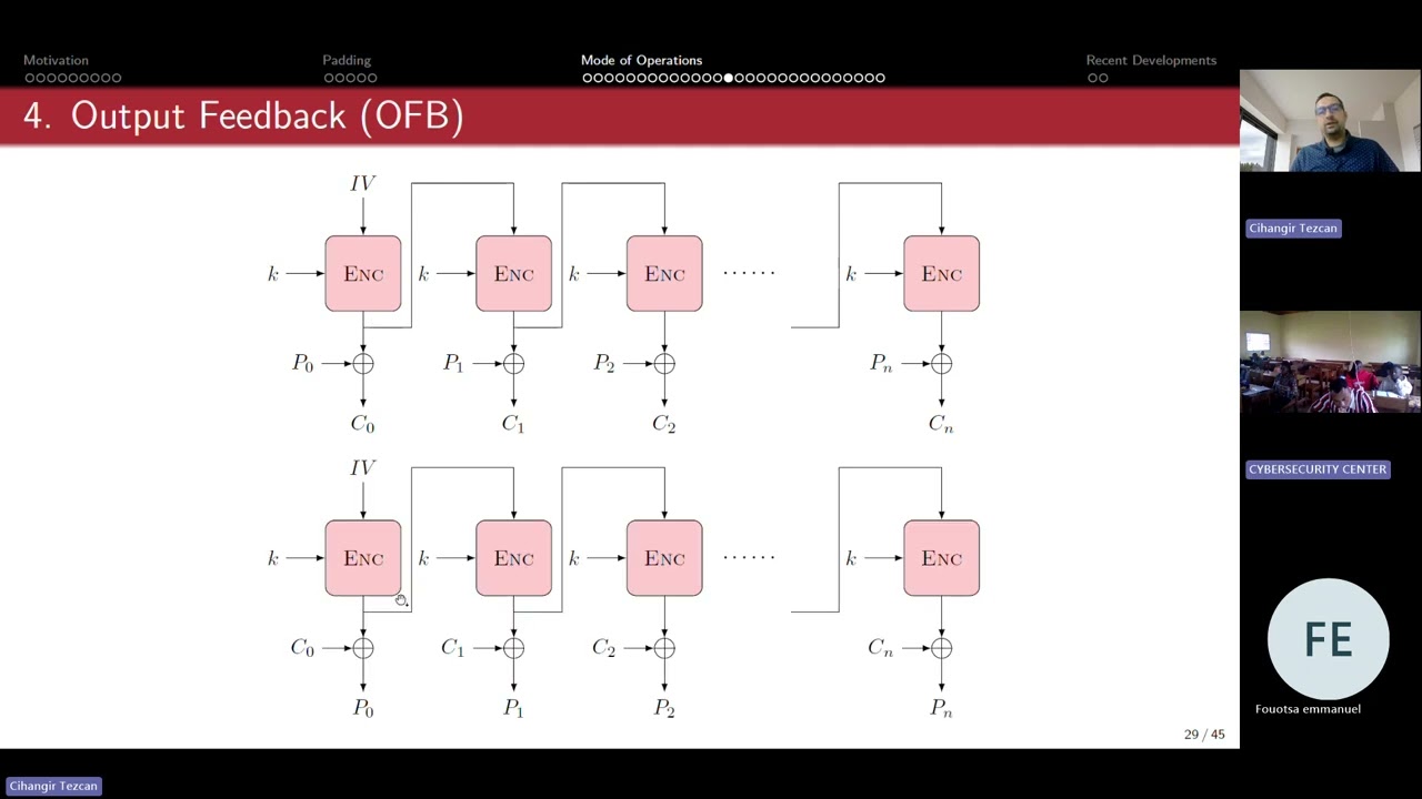 Как работают режимы блочного шифрования