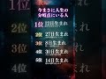 10名様限定【無料霊視鑑定】をご希望の方はプロフから #恋愛占い #恋愛成就 #復縁 #スピリチュアル #霊視 #ヒーリング