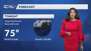Scattered storms Monday on the Gulf Coast