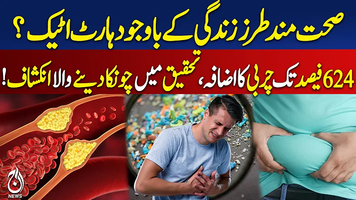 Microplastics Heart Risk | Young Adults Heart Attack | Plastic Particles Study - Aaj Digital 2025