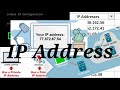 How to Change the IP Address on Android phone? | Change IP