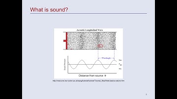 Introduction to digital audio
