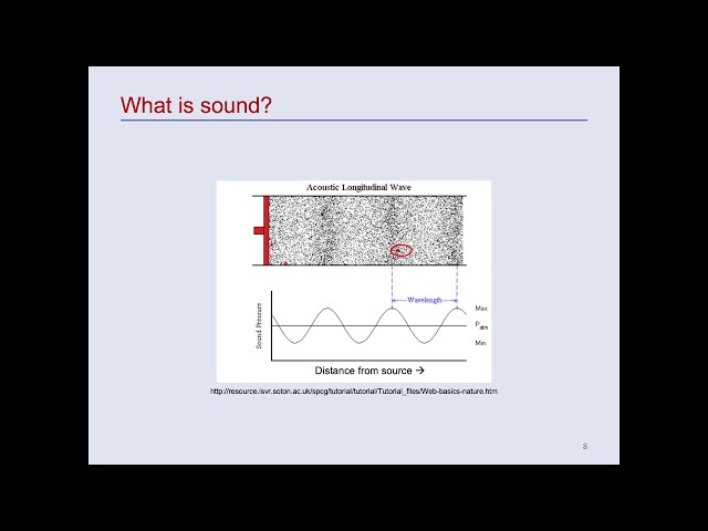 Introduction to digital audio class=