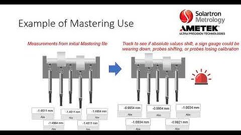 Orbit GCS - Gauge Computer Software Introduction