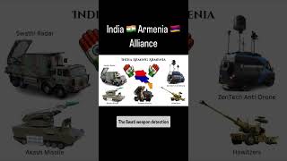 India Armenia