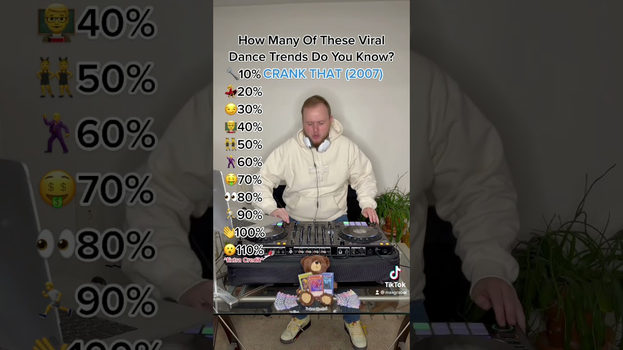 Top 10 Viral Dance Trends From 2007-2019