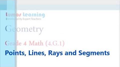 4.G.1-Geometry  - Understanding Points,lines,Rays & segments(Grade 4 math)| www.lumoslearning.com