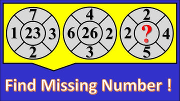 The Ultimate Math Puzzle: Can You Uncover the Missing Number?