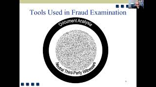 SP 23 Chapter 1 Lecture
