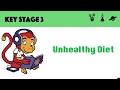 Balanced Diet and Health Implications Quiz