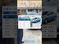 【日産リーフ電気代】1週間通勤で使った電気代公開!!約180km走って○○○円〜!!?