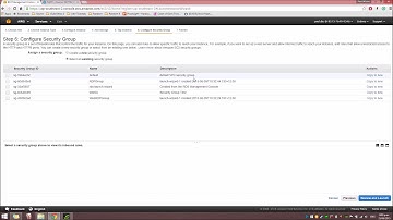 Creating AWS EC2 and Load Balancer