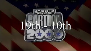 Cartoon Networks Cartoon Cdanaign 2000  Voting Resultsupdates 24