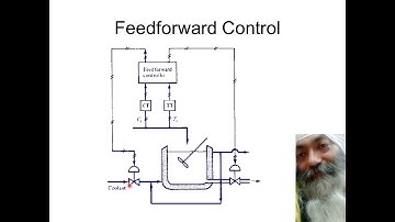 Feedforward Control