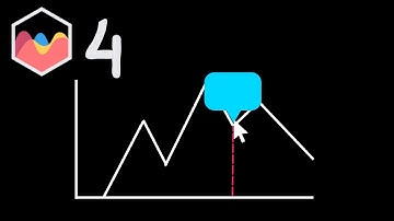 How to Create Vertical Hover Line in Chart JS 4
