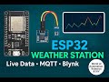 ESP32 Weather Station with Blynk &amp; MQTT | MicroPython IoT Project + GitHub Code