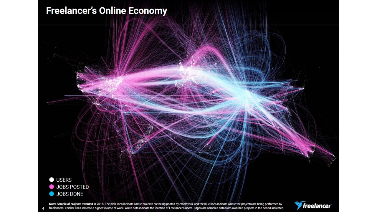 Data Visualisation Assignment 1 - YouTube