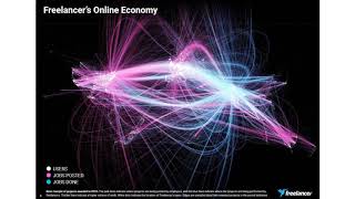 Data Visualisation Assignment 1