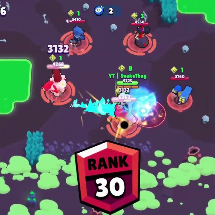 Fang Rank 1 to Rank 35