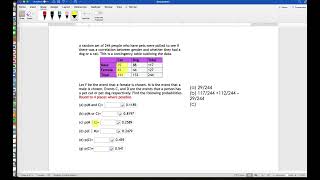 Example: Contingency Table (2) Profile