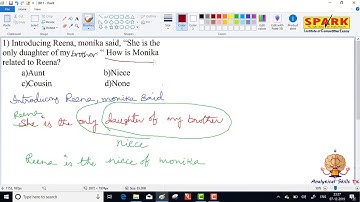 Blood Relations|| Question 1 ||  Spark Institute  Easy Arithmetic||  Krishna Sir