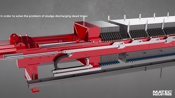 TT2 fast system: Matec accessories for our filter presses