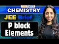 P BLOCK in One Shot for JEE Main and Advanced | JEE BRIEF | SAKSHI VORA