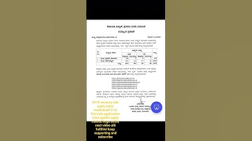 2975 vacancy 21st Oct inda application start aguthe apply madod hege antha next video alli helthini