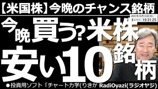 【米国株－今晩のチャンス銘柄】Facebook、ペイパル、GAPなど、今晩買えるかもしれない安い10銘柄を紹介する。米国市場の概況、イベント確認、米国３指数の動向と売買チャンスもあわせてレポートする。