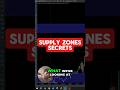Comment "SUPPLY" to access the FULL video breakdown TODAY