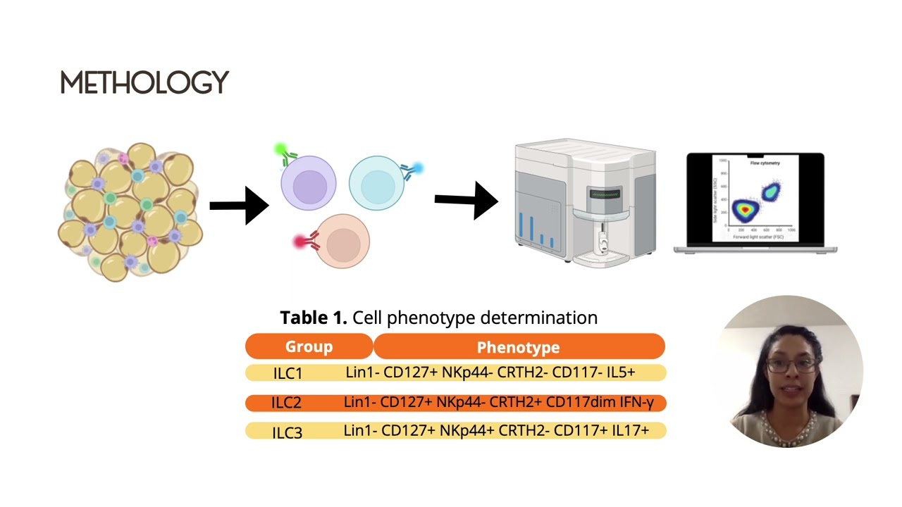 Conference 2026 | Andrea Ramirez García | Pre-recorded Presentation