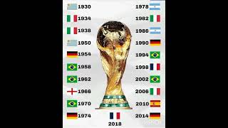 المنتخبات التي توجت بكأس العالم على مر التاريخ