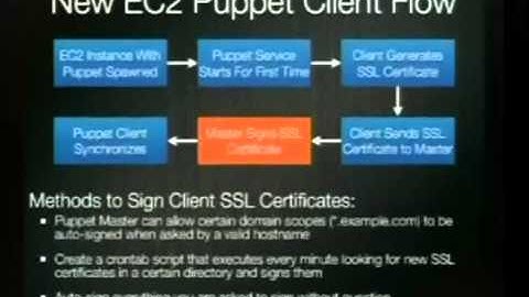 NOTACON 8  Being a Puppet Master  Automating Amazon EC2 with Puppet & Friends