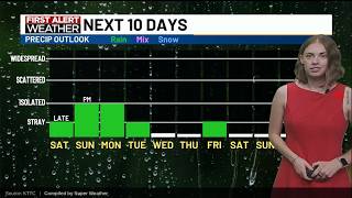 Aubrie Schneider Rochester MN Weather Report