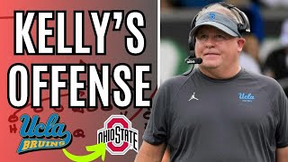 Ohio State Football:  Chip Kelly's Offensive Film Breakdown & Why It Can Be Quarterback Friendly