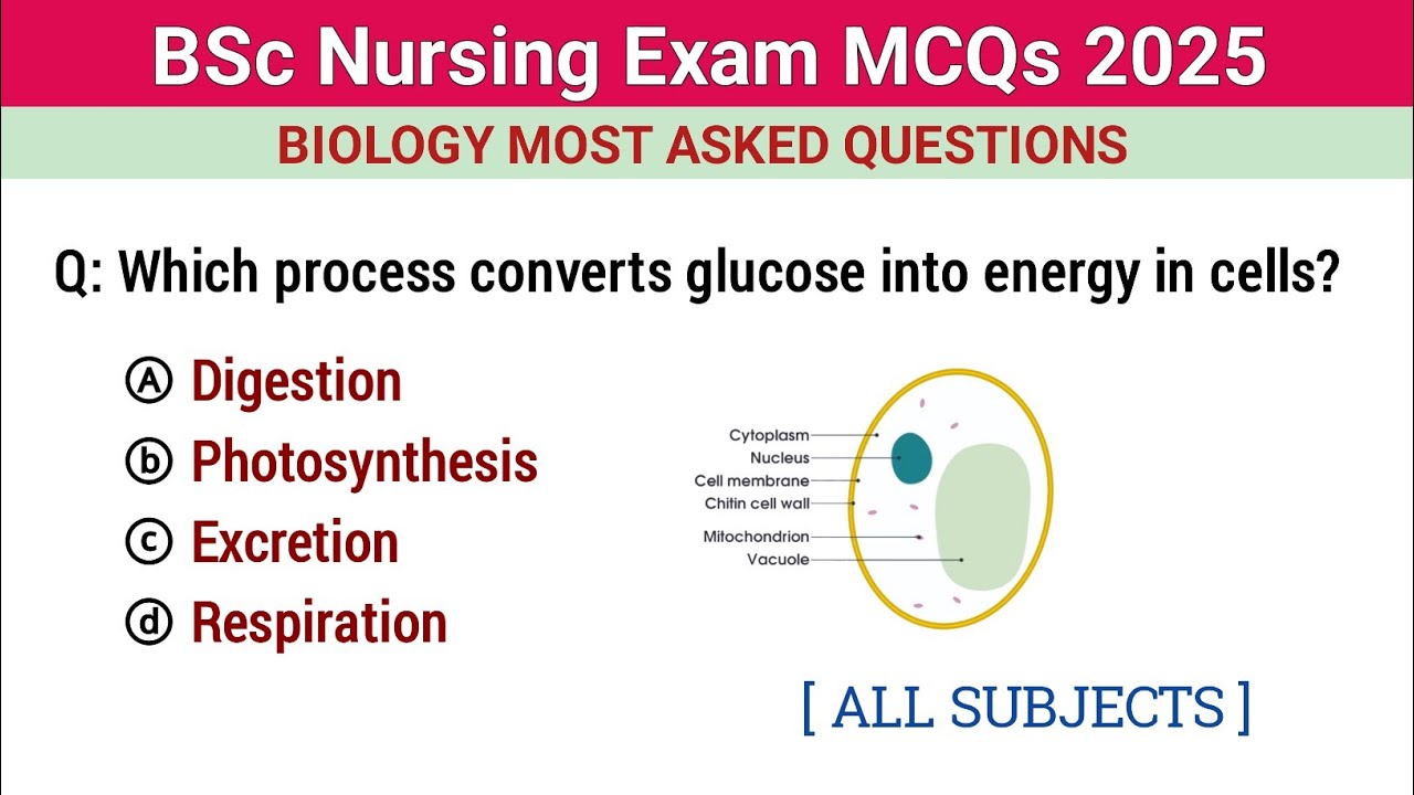 Bsc nursing entrance exam 2025 | biology bsc nursing questions | bsc nursing exam question papers
