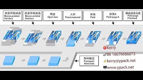 Envelope cartoning packing machine