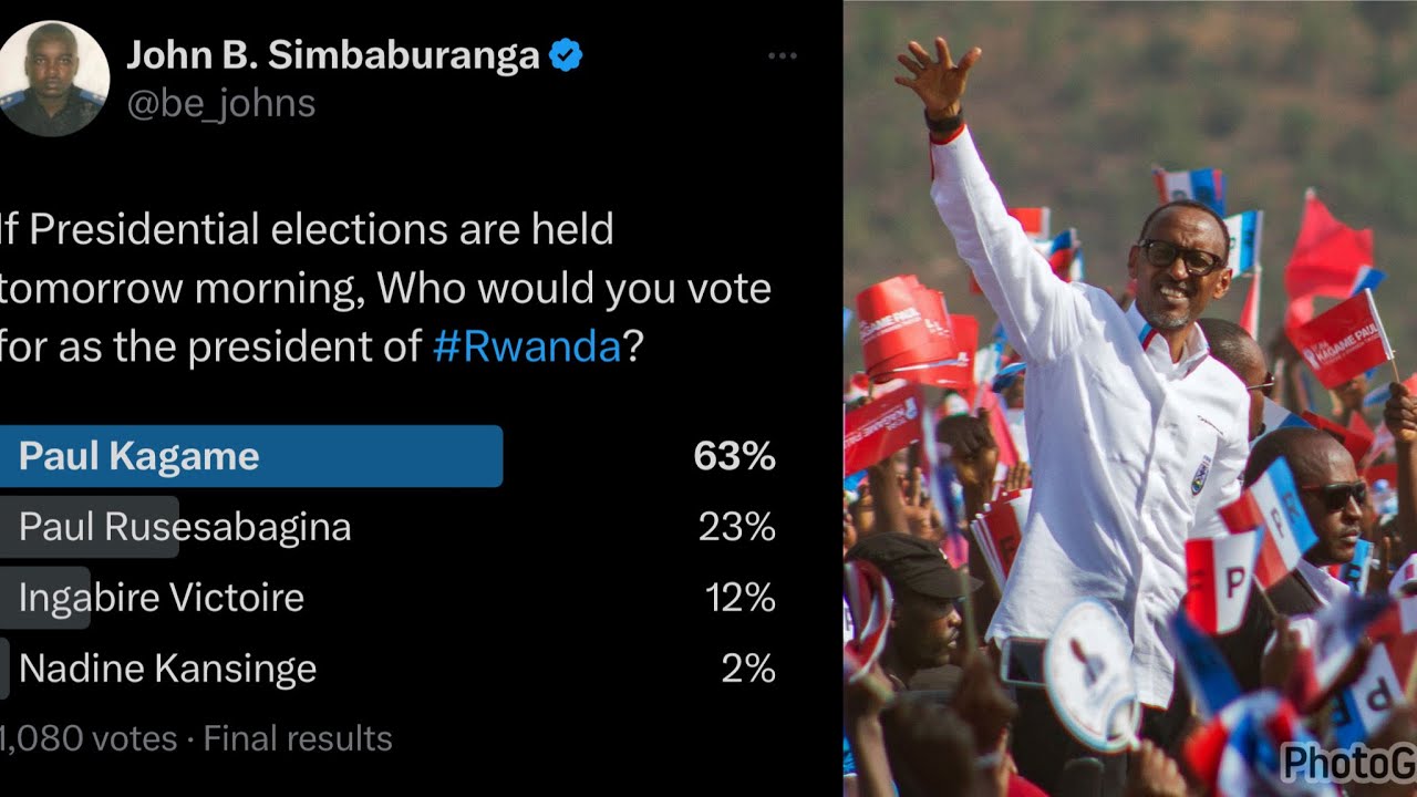 ⁣Umujura Simbaburanga yeretswe ko kwanga Perezida Kagame, bitamubuza kuba umuyobozi ubereye u Rwanda!