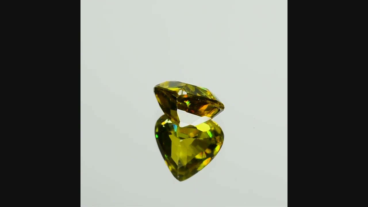 Sphene gem Benefits