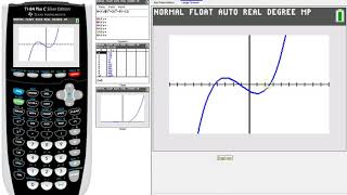4 1 e finding zeros with a calculator or desmos