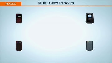 xPortalNet HS and DESFire Card Support