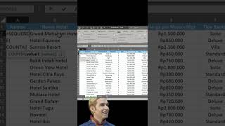 Cara Bikin Nomor Urut Otomatis!! #excel #exceltips #belajarexcel #exceltricks #googlesheets #shorts
