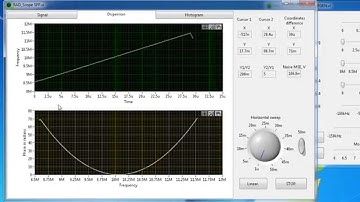 Radar Signal Analysis Laboratory work Video 1