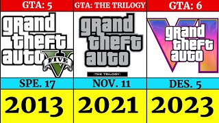 Every Grand Theft Auto Logo From 1997 To 2023