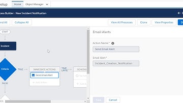 Troubleshooting Process Builder Error: Flow Failed Value has Not Been Assigned or Set