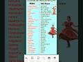 Dance form of India || Indian folk dance || competitive exams.
