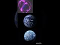 Origin of Earth Magnetic Field....