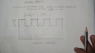 how to draw square thread| square thread drawing|