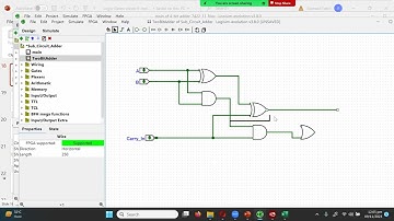 Logisim evolution. Subcircuit. Adder debug example. IBA. ITC, Fall 