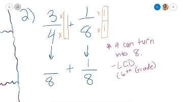 5th Grade Add Unlike Fractions Chapter 9 Lesson 5: May 1, 2020